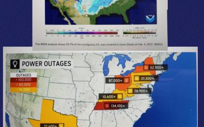 Power Outages Help Assistance after the Major Snowstorm