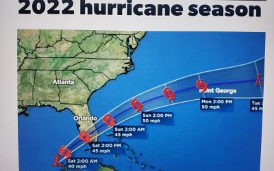 2022 Hurricane Season Series #1