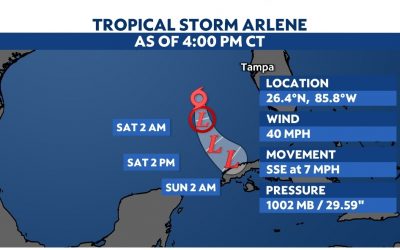 2023 Hurricane Season Series: Tropical Storm Arlene is Moving Toward Florida