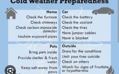 Tips to Safe Stay During Winter Weathe