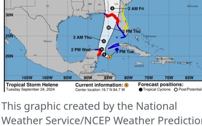 Hurricane Helene is Serious: Prepare Now