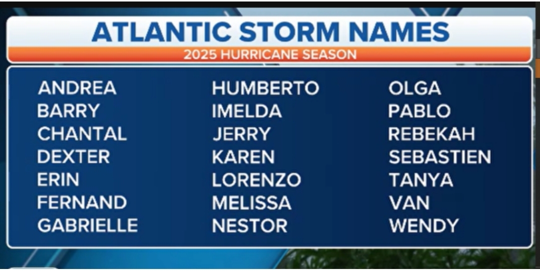 2025 Hurricane Season Count down