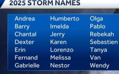 2025 Hurricane Season Series #1: General Information! 